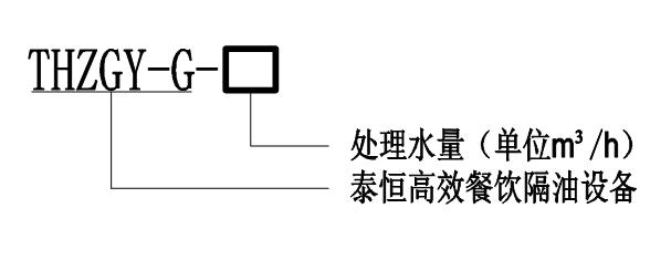 THZGY-G系列新型專業(yè)隔油專用設備型號